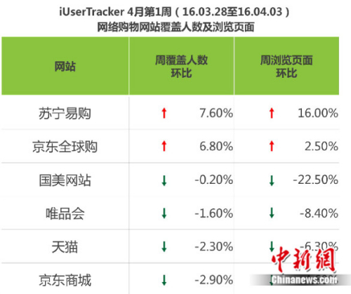日媒关注中国科技产业,日媒关注中企“去日本化”