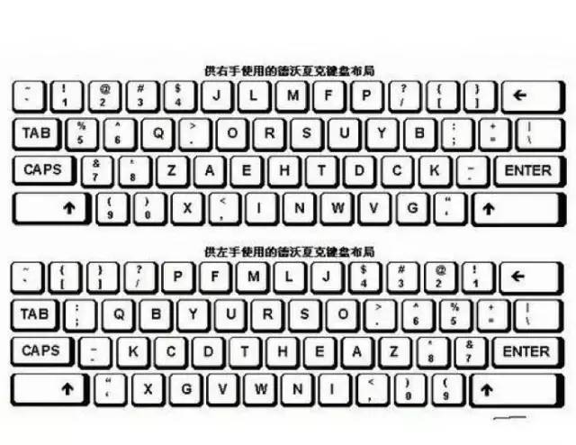 反人类键盘,为什么说键盘是最反人类的设计