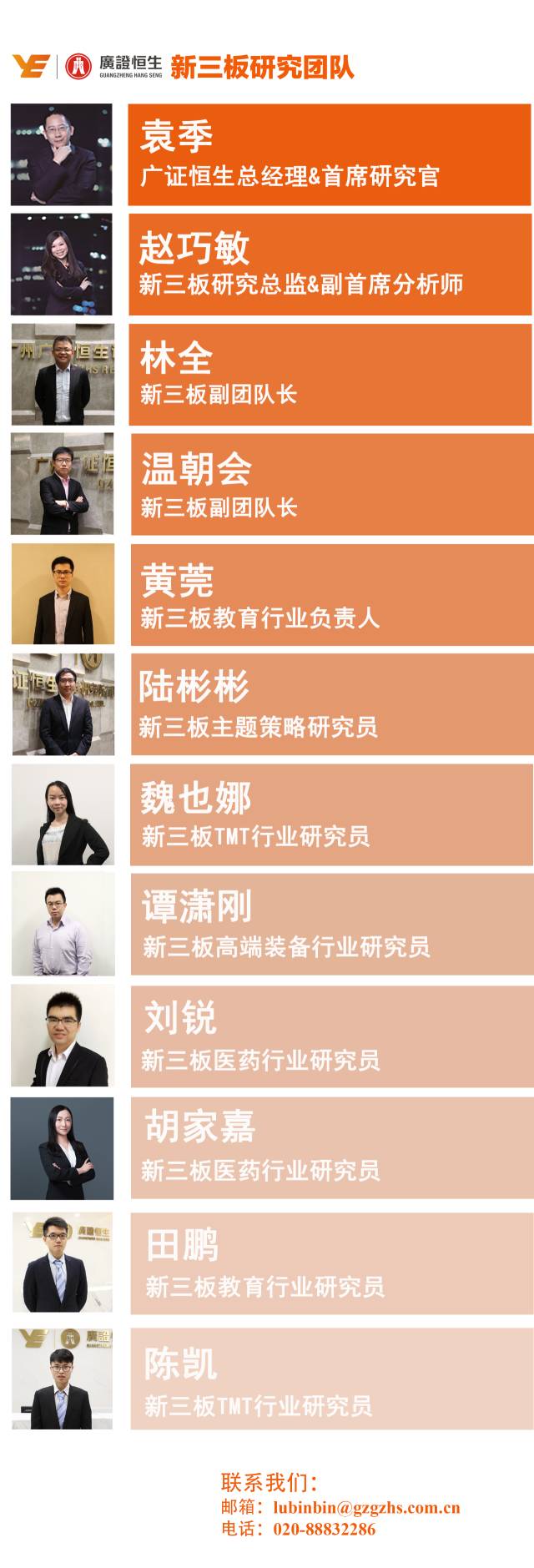 新三板做市最多的券商,定增券商排名