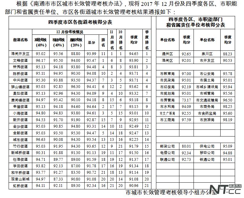 新版社保卡办理后注意事项,乌鲁木齐社保卡停用通知