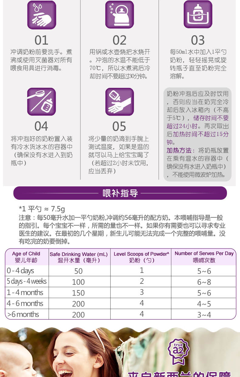 推荐自家孩子在吃的一款澳洲A*奶2**粉