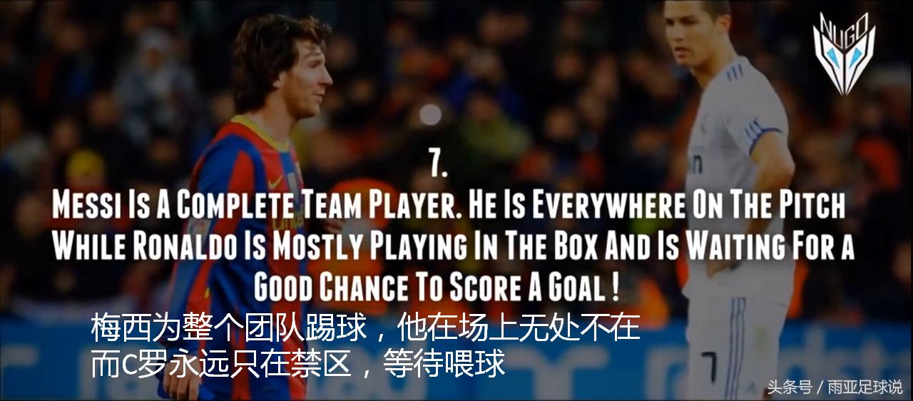 C罗比梅西到底差在哪？不吹也不黑我们用脚说话
