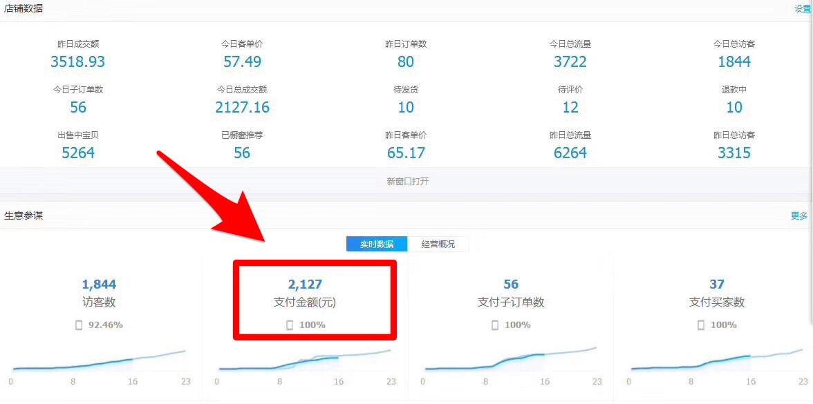 淘宝新规出来后如何运营,淘宝新规卖家不能关闭订单吗