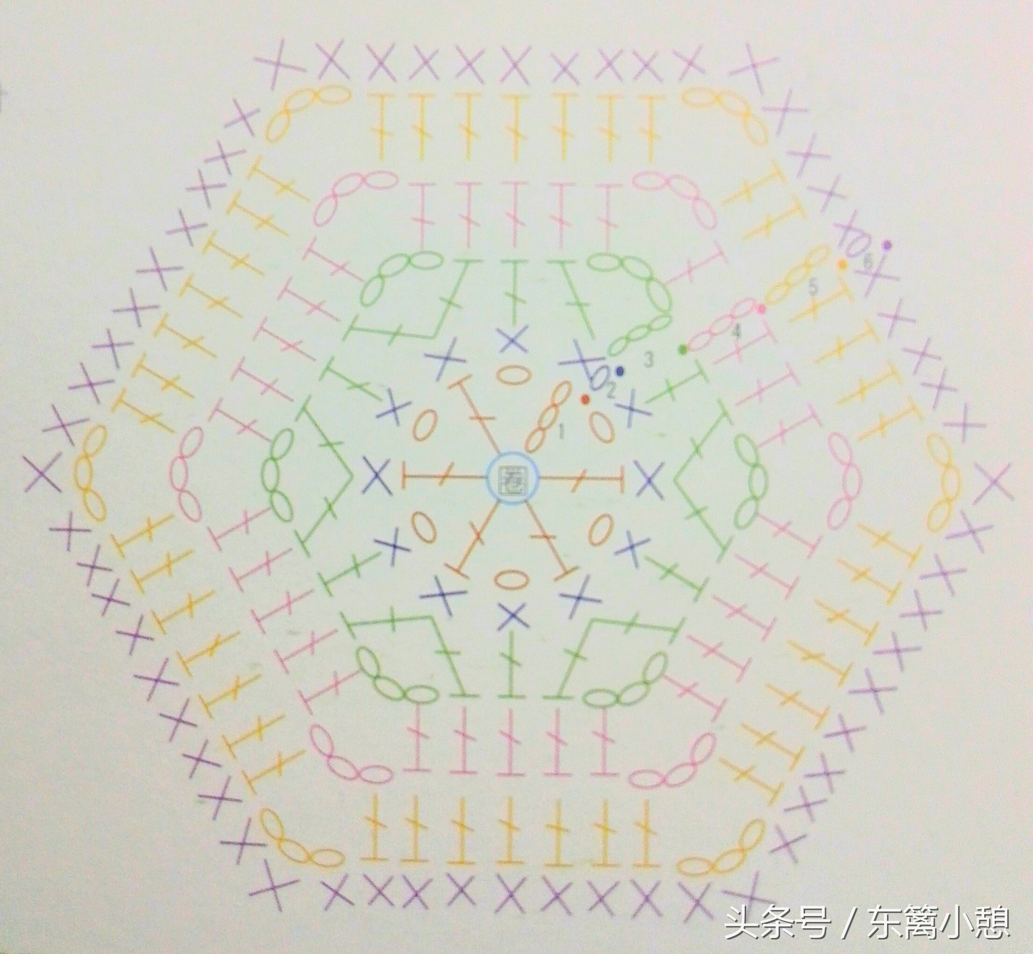 简单六针花样图解,六角花样钩编视频