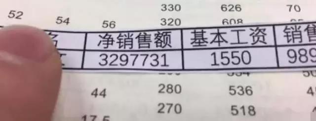4s店汽车销售员一般能赚多少,月入过万的汽车销售