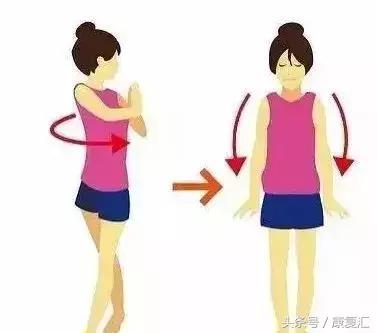 怎么矫正不良身姿,腰椎侧弯骨盆倾斜可以矫正过来吗