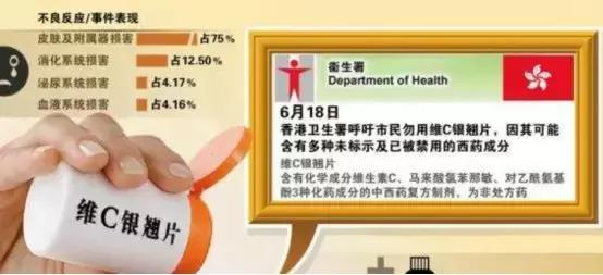 警惕儿童用药安全,小孩用药提醒