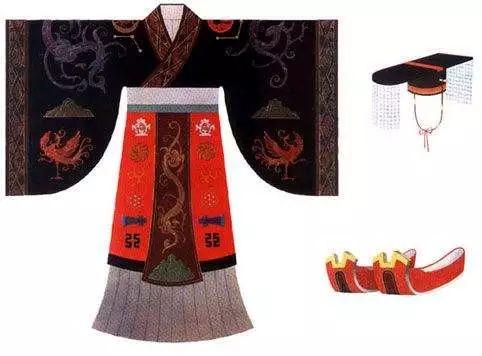 明朝皇帝服饰大全,宋朝服饰和明朝服饰