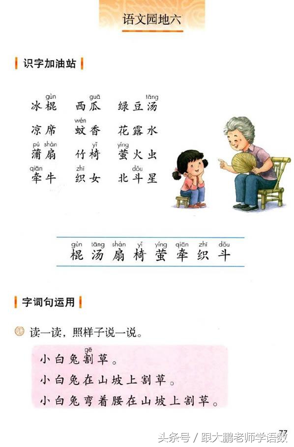 一年级部编版语文下册要点,部编版小学一年级下册语文预习单