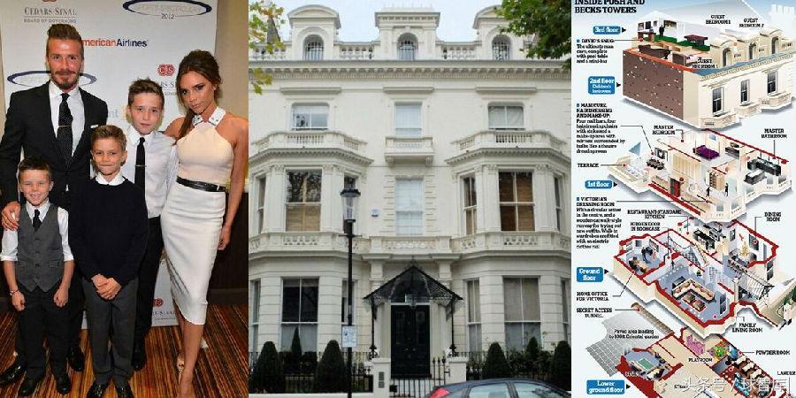 c罗和梅西的豪宅大比拼,c罗豪宅vs梅西豪宅