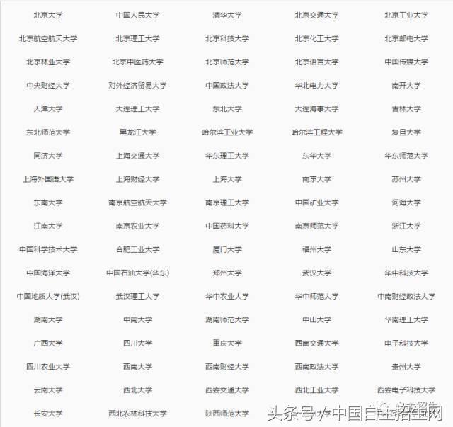 自主招生该如何选择适合的院校,自主招生大学详解