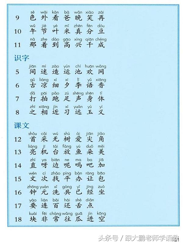 一年级语文下册预习清单电子版,小学生一年级语文古朗月行预习