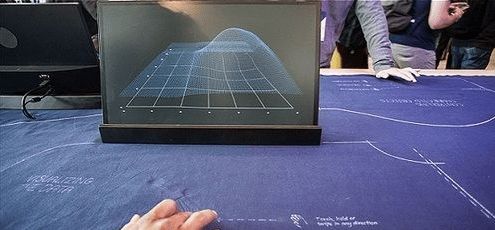 工业4.0的理解和个人见解,工业4.0行业分析