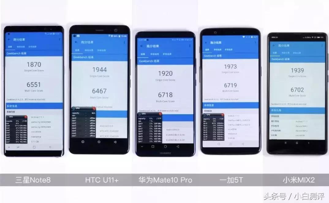 吃鸡玩家对吃鸡的评价,吃鸡评价最高的手机