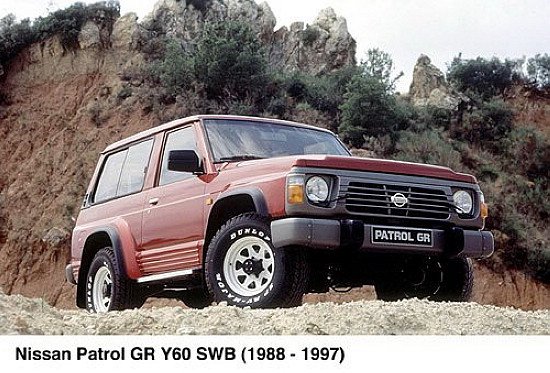 中规途乐和平行进口途乐,途乐平行进口车和中规有什么区别