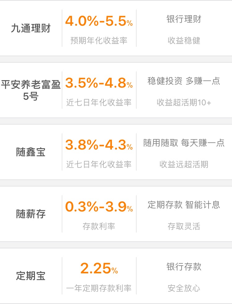 汉口银行理财靠谱吗2019,汉口银行稳健理财产品可靠吗