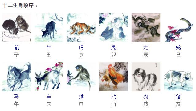 高中语文古代文化常识题:如何用“干支”纪年法推算农历年?