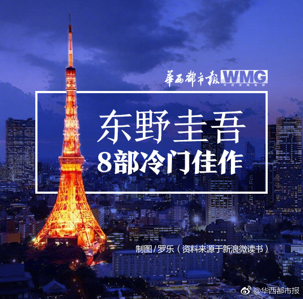 东野圭吾冷门佳作,东野圭吾短篇佳作