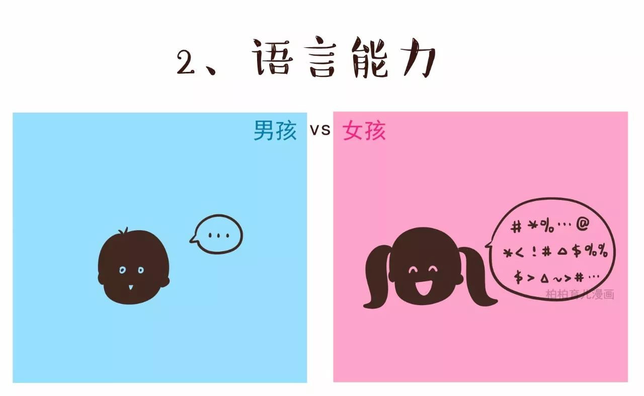 男女大脑结构不同点包含哪些方面,男女大脑构造差异图