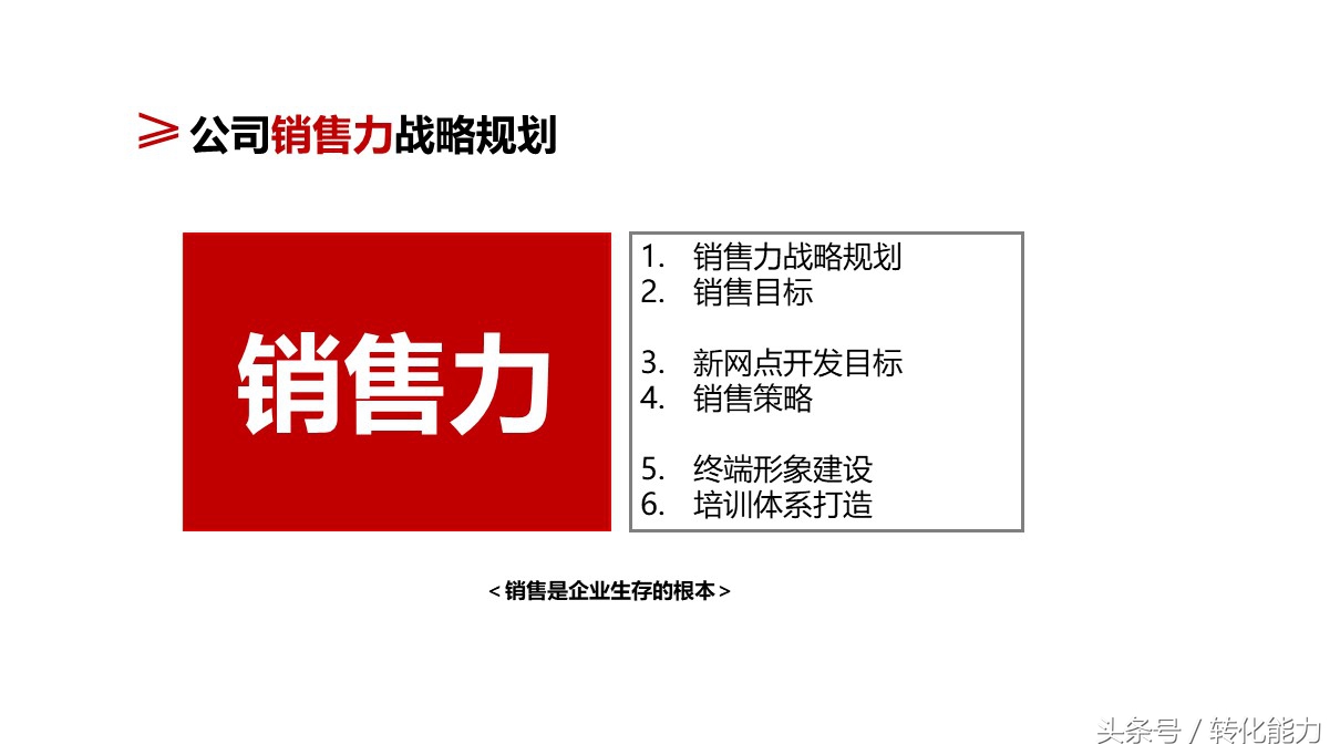 品牌战略规划营销活动汇报ppt模板,品牌年度营销方案ppt模板下载