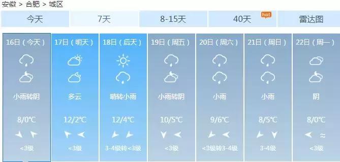 刚刚，3个坏消息一起杀到！合肥人挺住！