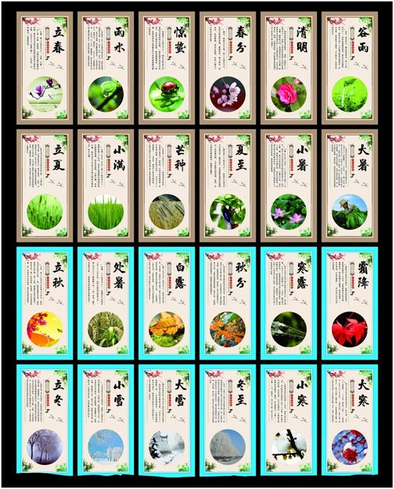 二十四节气常识及农事,二十四节气常识谷雨