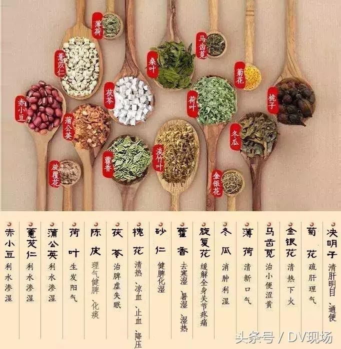 秋冬用不用祛体内湿气呢,体内湿气不除易百病缠身