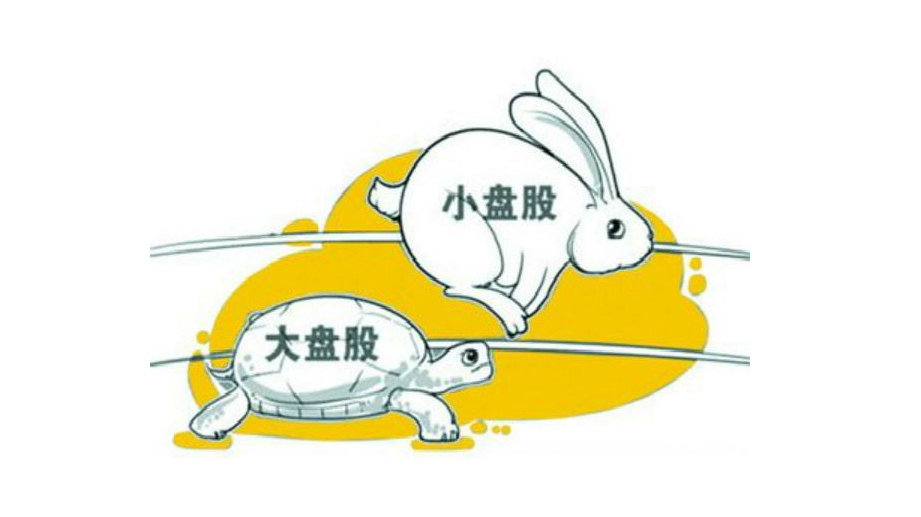 股市二八分化图解,股市二八现象