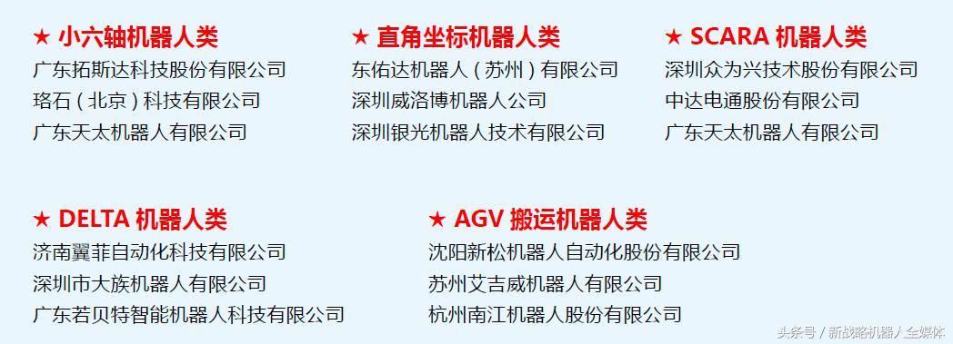 3c机器人哪家产品好,智能机器人厂家排名前十