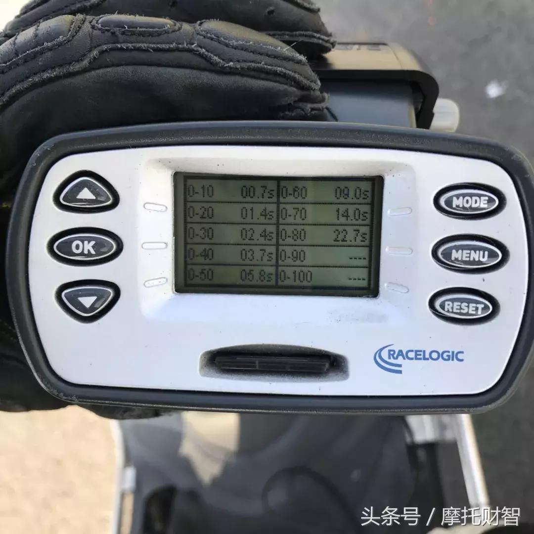 铃木瑞梦6980元,铃木瑞梦125对比瑞彩