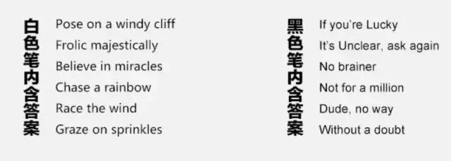 脑洞礼物大全,创意惊喜的礼物