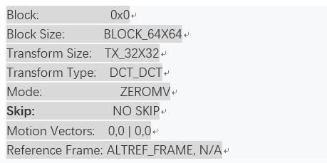 在浏览器中分析AV1码流