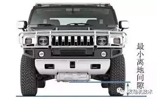 五分钟教你看完汽车参数,汽车参数的基本知识讲解