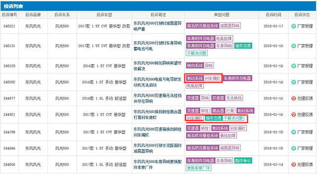 7年质保只是噱头？东风风光580故障多达133个，隐患能致车毁人亡