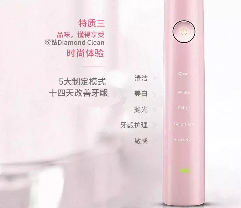 年度爱用小电器盘点,几十块就能让你提高生活品质