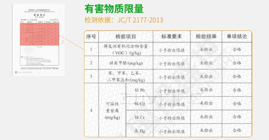 北京这两座大厦为什么使用“沸石壁材”？