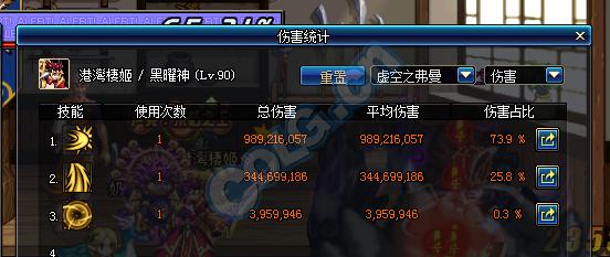 dnf不看伤害哪个职业好玩,dnf魔灵走什么属强好