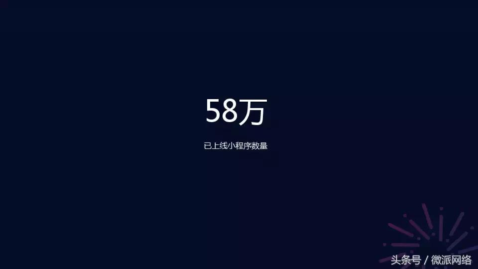 2023小微商家数字化转型扶持计划,微派科技助力