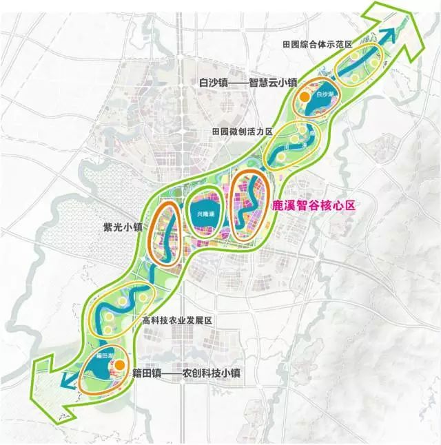 天府新区白沙水库,天府新区新兴镇白沙水库