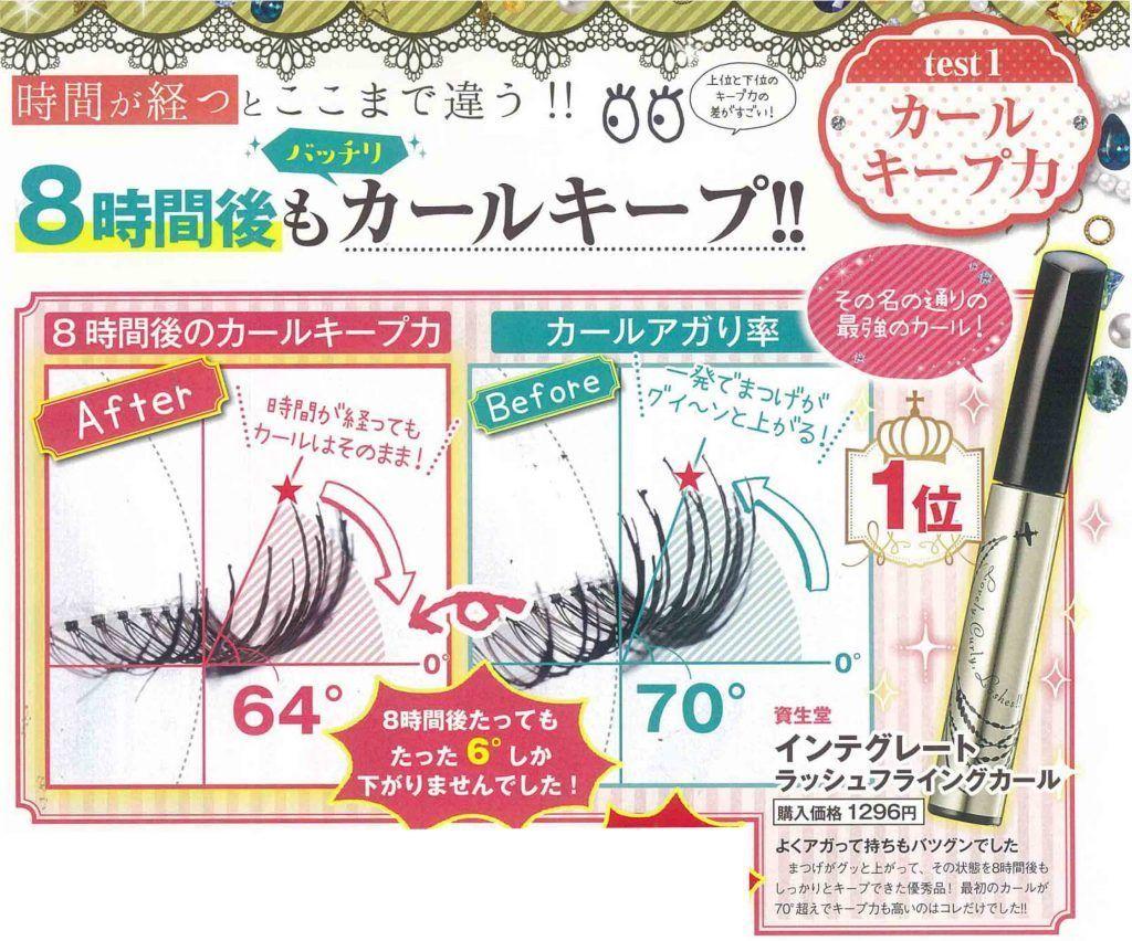 睫毛液粘款推荐第一名,睫毛滋养液排行第一名正品