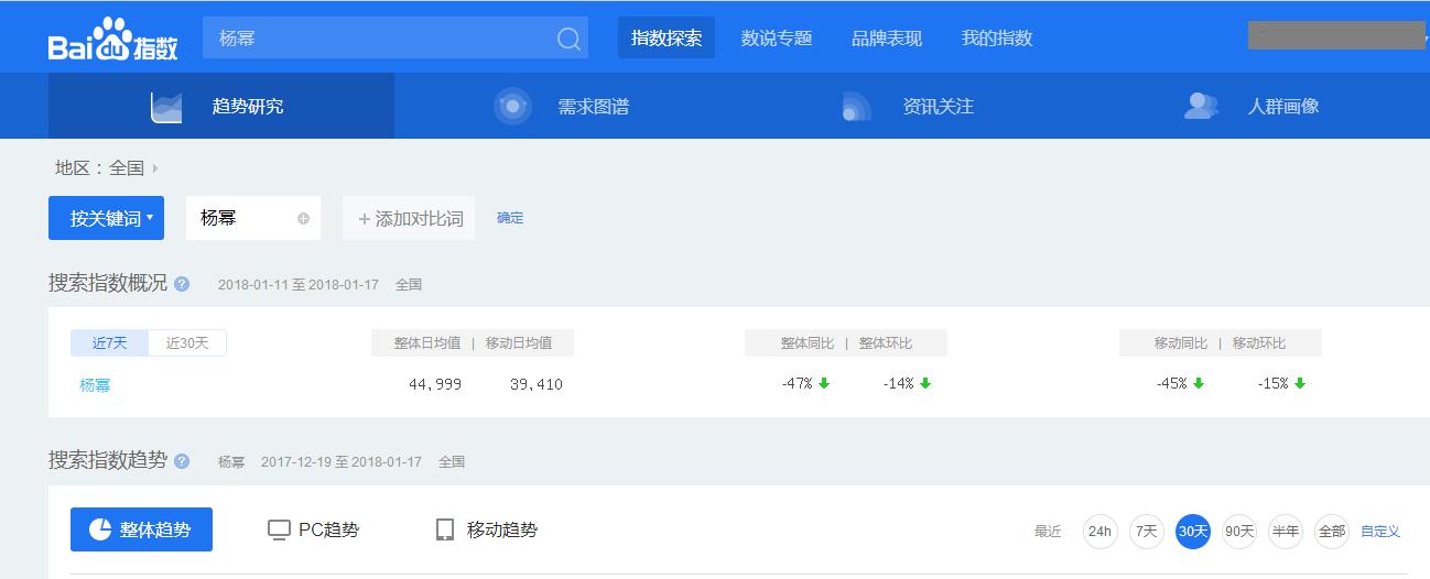 除了百度还有什么软件可以查,除了百度还有什么可以搜东西