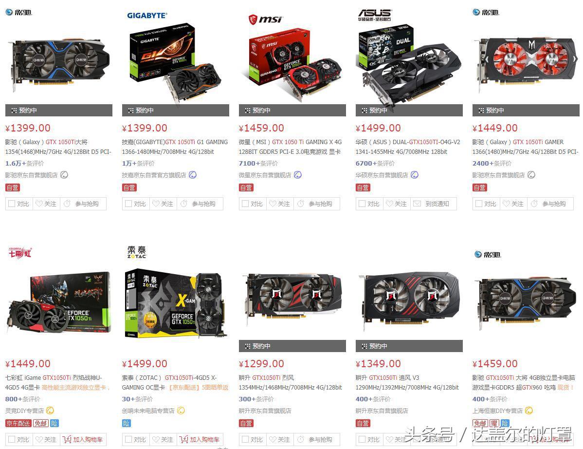 虚拟货币和挖矿显卡有什么关系,虚拟货币挖矿与显卡的关系