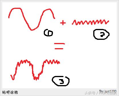 耳机振膜大小有什么区别,耳机喇叭振膜音质对比