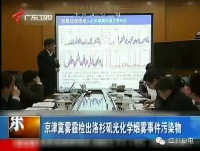 油烟净化燃气灶,怎样降低燃气灶二氧化氮含量