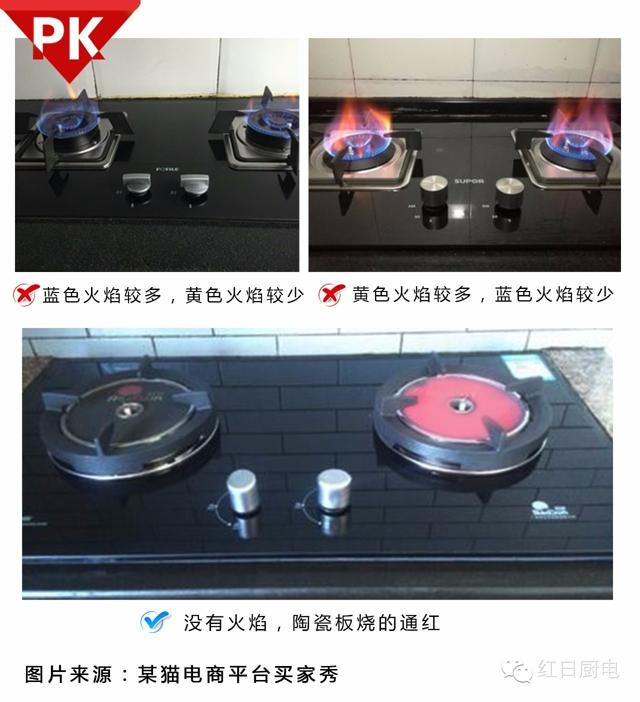 油烟净化燃气灶,怎样降低燃气灶二氧化氮含量