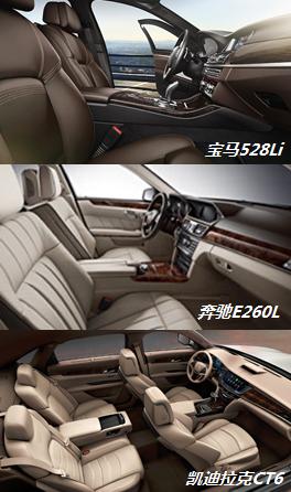 懂车配置表,怎么看自己车是哪一款什么配置