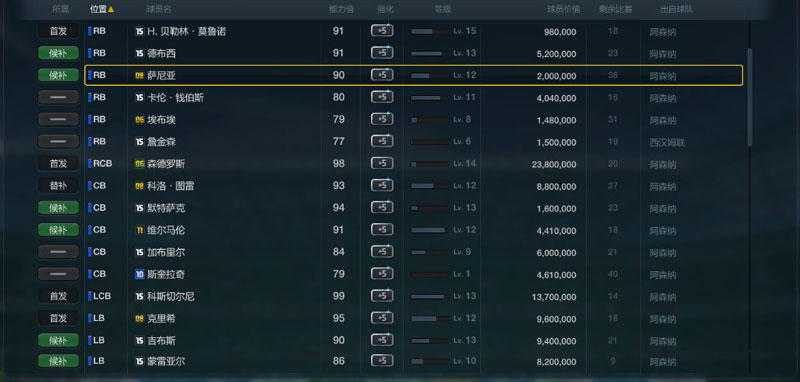 fifaonline3阿森纳阵容,fifaol3切尔西套2018