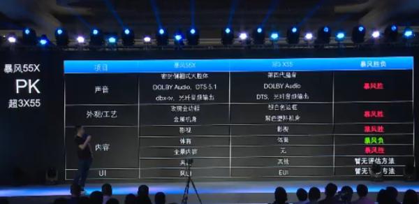 暴风vr电视评测,暴风vr电视43寸