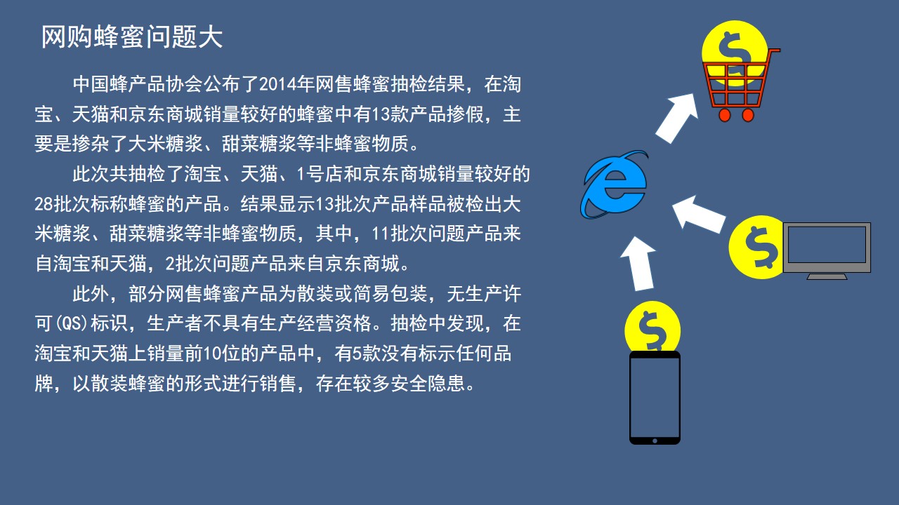 你吃过真正蜂蜜吗,你吃的蜂蜜是不是真的