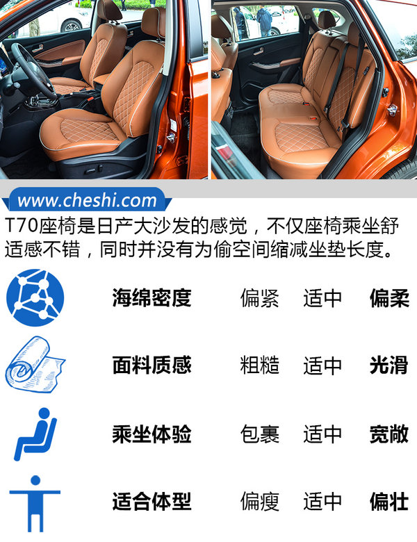 日产逍客启辰t70,启辰t70新逍客